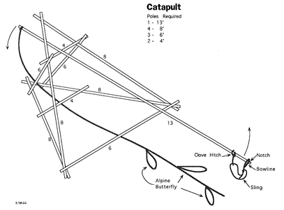 catapult design cartoon